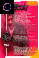 VELOCITY 2024 – Dj Tejas (Album) VELOCITY 2024 – Dj Tejas (Album)